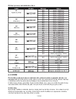 Предварительный просмотр 16 страницы Gallet FMOEGH 233S Instruction Manual