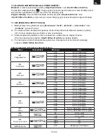 Предварительный просмотр 53 страницы Gallet FMOEGH 233S Instruction Manual