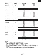 Preview for 13 page of Gallet FMOEGH 259S Instruction Manual