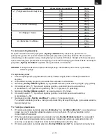 Preview for 41 page of Gallet FMOEGH 259S Instruction Manual