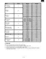 Preview for 57 page of Gallet FMOEGH 259S Instruction Manual