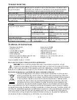 Preview for 58 page of Gallet FMOEGH 259S Instruction Manual