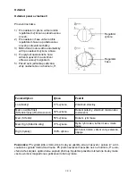 Preview for 8 page of Gallet FMOM173W Instruction Manual