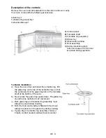 Preview for 24 page of Gallet FMOM173W Instruction Manual