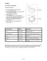 Preview for 26 page of Gallet FMOM173W Instruction Manual