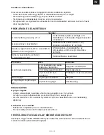 Preview for 45 page of Gallet FMOM420W Instruction Manual