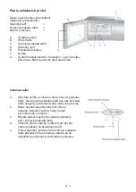 Preview for 6 page of Gallet FMOM720W Instruction Manual