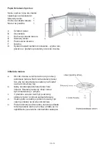 Preview for 16 page of Gallet FMOM720W Instruction Manual