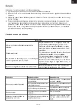 Preview for 19 page of Gallet FMOM720W Instruction Manual