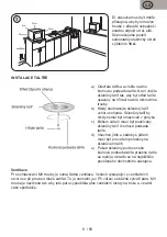 Preview for 9 page of Gallet FMOMG200W Instruction Manual