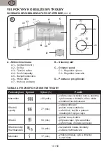 Preview for 10 page of Gallet FMOMG200W Instruction Manual