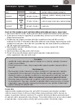 Preview for 11 page of Gallet FMOMG200W Instruction Manual