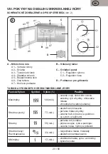 Preview for 23 page of Gallet FMOMG200W Instruction Manual