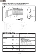 Preview for 44 page of Gallet FMOMG200W Instruction Manual