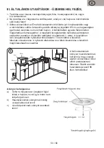 Preview for 53 page of Gallet FMOMG200W Instruction Manual