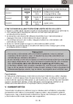 Preview for 55 page of Gallet FMOMG200W Instruction Manual