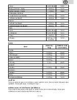 Preview for 11 page of Gallet GALCUV 962 Pantin Instruction Manual