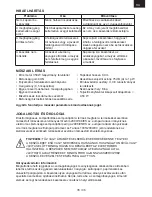 Preview for 35 page of Gallet GALMS 590 Instruction Manual