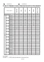 Preview for 26 page of Gallet HS 703 Instruction Manual