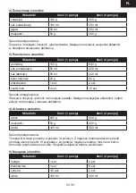 Preview for 33 page of Gallet HS 703 Instruction Manual