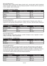 Preview for 34 page of Gallet HS 703 Instruction Manual