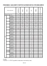 Preview for 38 page of Gallet HS 703 Instruction Manual