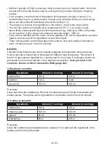 Preview for 44 page of Gallet HS 703 Instruction Manual