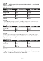 Preview for 56 page of Gallet HS 703 Instruction Manual