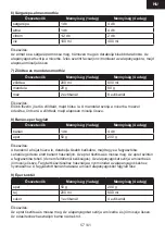 Preview for 57 page of Gallet HS 703 Instruction Manual