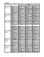 Preview for 10 page of Gallet MAP 205 Baguette Instruction Manual