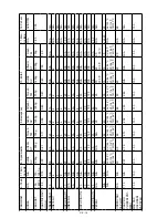 Preview for 14 page of Gallet MAP 205 Baguette Instruction Manual