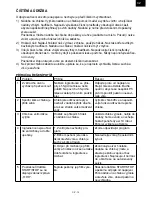 Preview for 15 page of Gallet MAP 205 Baguette Instruction Manual