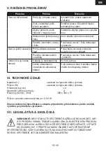 Предварительный просмотр 19 страницы Gallet MSV 250 Instruction Manual