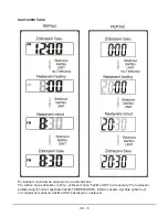 Preview for 6 page of Gallet PEP 341 Instruction Manual