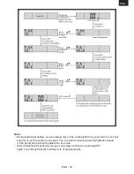 Preview for 33 page of Gallet PEP 902 Arles Instruction Manual