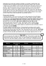 Preview for 6 page of Gallet RC 150 Instruction Manual