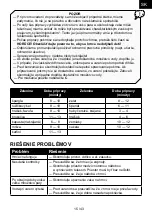 Preview for 15 page of Gallet RC 150 Instruction Manual