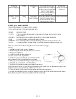 Предварительный просмотр 34 страницы Gallet RME 882 Mulhouse Instruction Manual