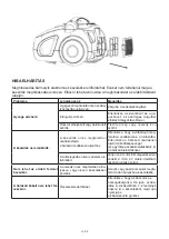 Предварительный просмотр 50 страницы Gallet Verdun ASP 518WB Instruction Manual