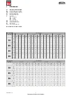 Preview for 6 page of Galletti 2x1 Technical Manual