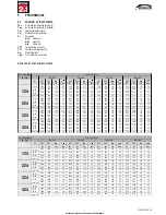 Preview for 7 page of Galletti 2x1 Technical Manual