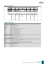 Preview for 5 page of Galletti ACQVARIA AQ10Q0B0 Technical Manual