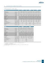 Preview for 15 page of Galletti ACQVARIA AQ10Q0B0 Technical Manual