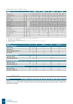 Preview for 16 page of Galletti ACQVARIA AQ10Q0B0 Technical Manual