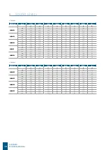 Preview for 18 page of Galletti ACQVARIA AQ10Q0B0 Technical Manual