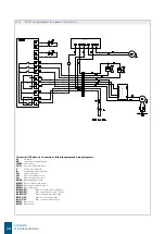 Preview for 28 page of Galletti ACQVARIA AQ10Q0B0 Technical Manual