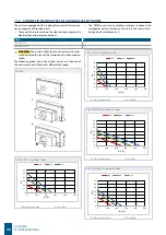 Preview for 46 page of Galletti ACQVARIA AQ10Q0B0 Technical Manual