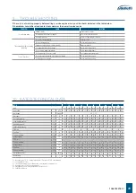 Preview for 23 page of Galletti ART-U 10 Installation, Use And Maintenance Manual