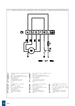 Preview for 64 page of Galletti ART-U 10 Installation, Use And Maintenance Manual