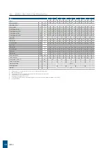 Preview for 12 page of Galletti ART-U Series Instructions For Installation, Use And Maintenance Manual